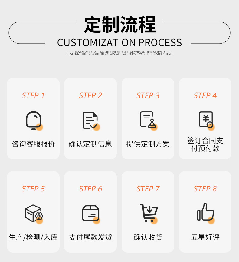 铆钉厂张东良的QQ:3116758837@网上用户