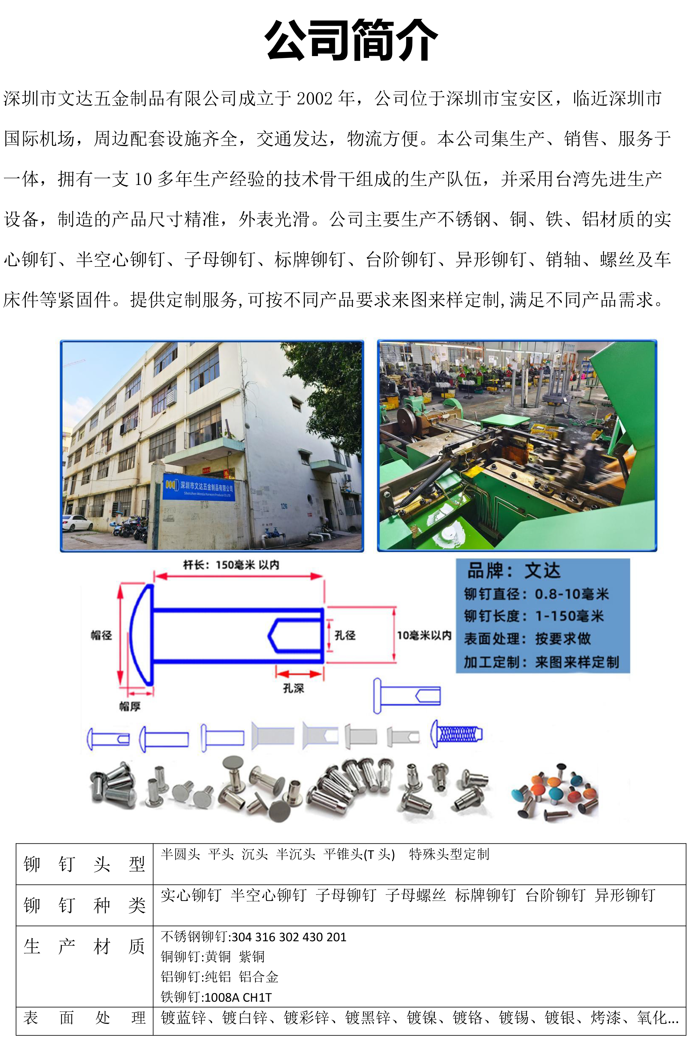 铆钉厂张东良