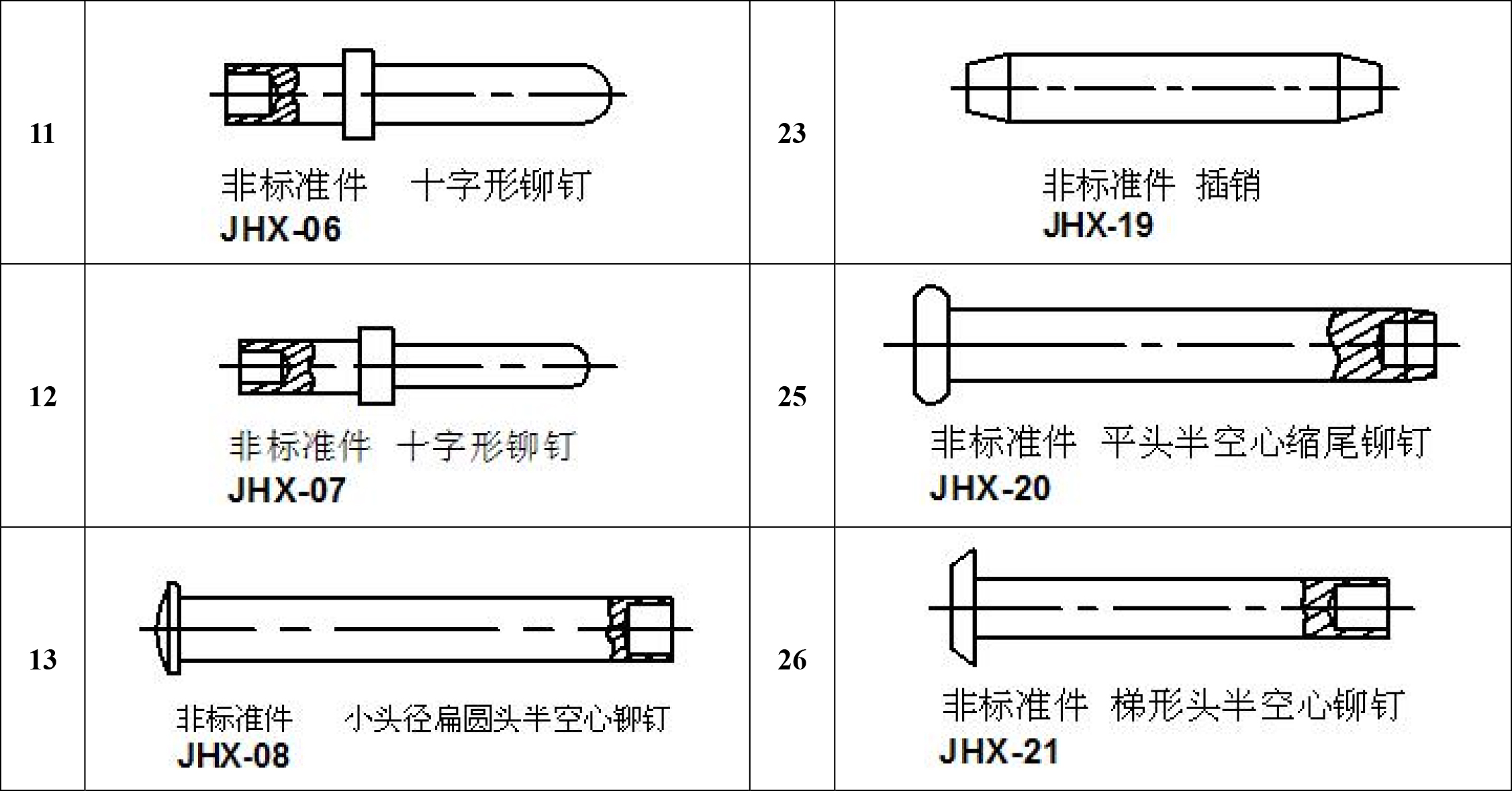 铆钉厂张东良