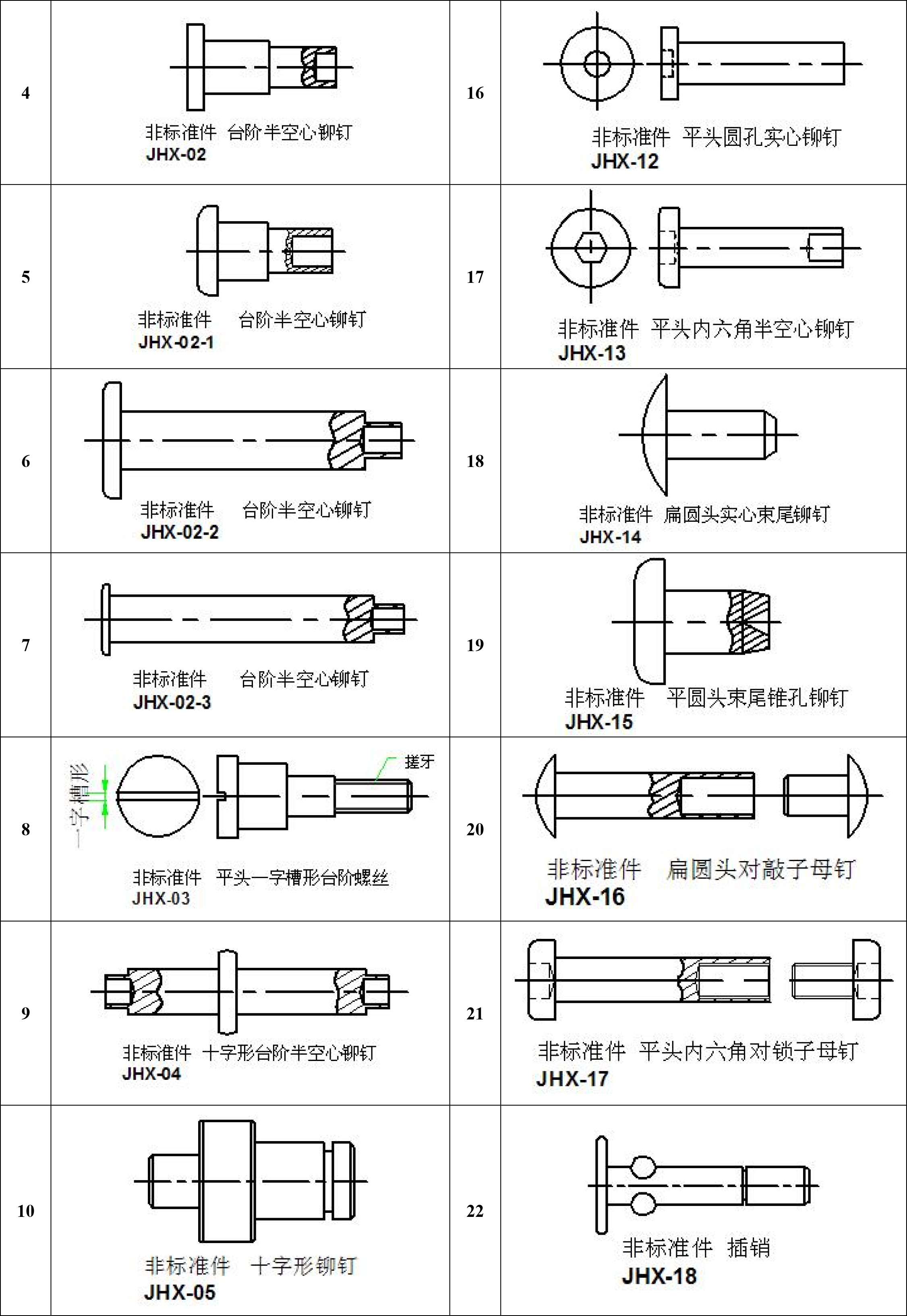 铆钉厂张东良