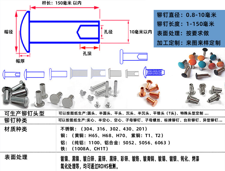 搜索:网上用户,旋铆机全自动铆钉机平垫片铁不锈钢铝合金黄铜紫铜子母钉台阶标牌铝合金实心沉头半空心铆钉厂张东良深圳市润博达五金制品有限公司